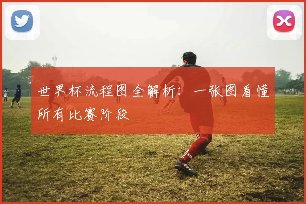 世界杯流程图全解析:一张图看懂所有比赛阶段
